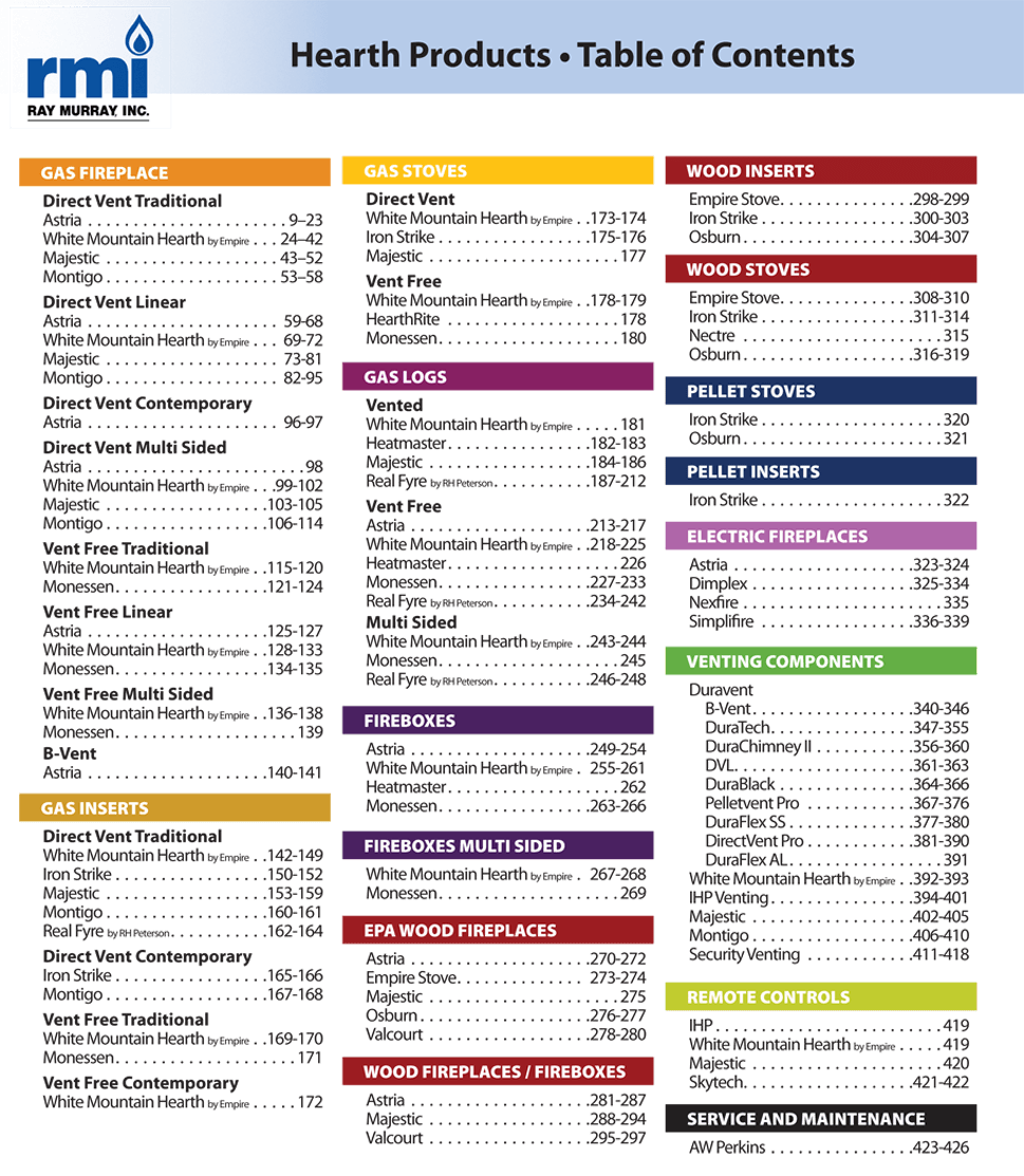 2011-12 RMI Hearth Catalog Index Page
